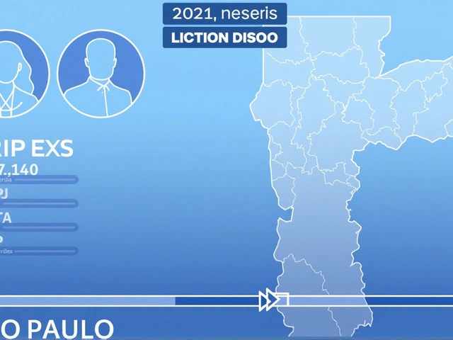 Cobertura em Tempo Real das Eleições Municipais de 2024 em São Paulo